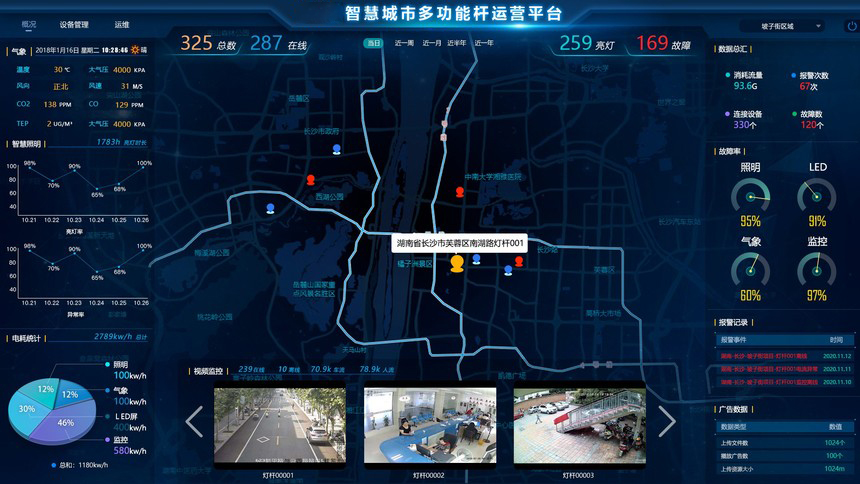 1626317107929211.jpg 智慧路燈系統(tǒng)2.jpg