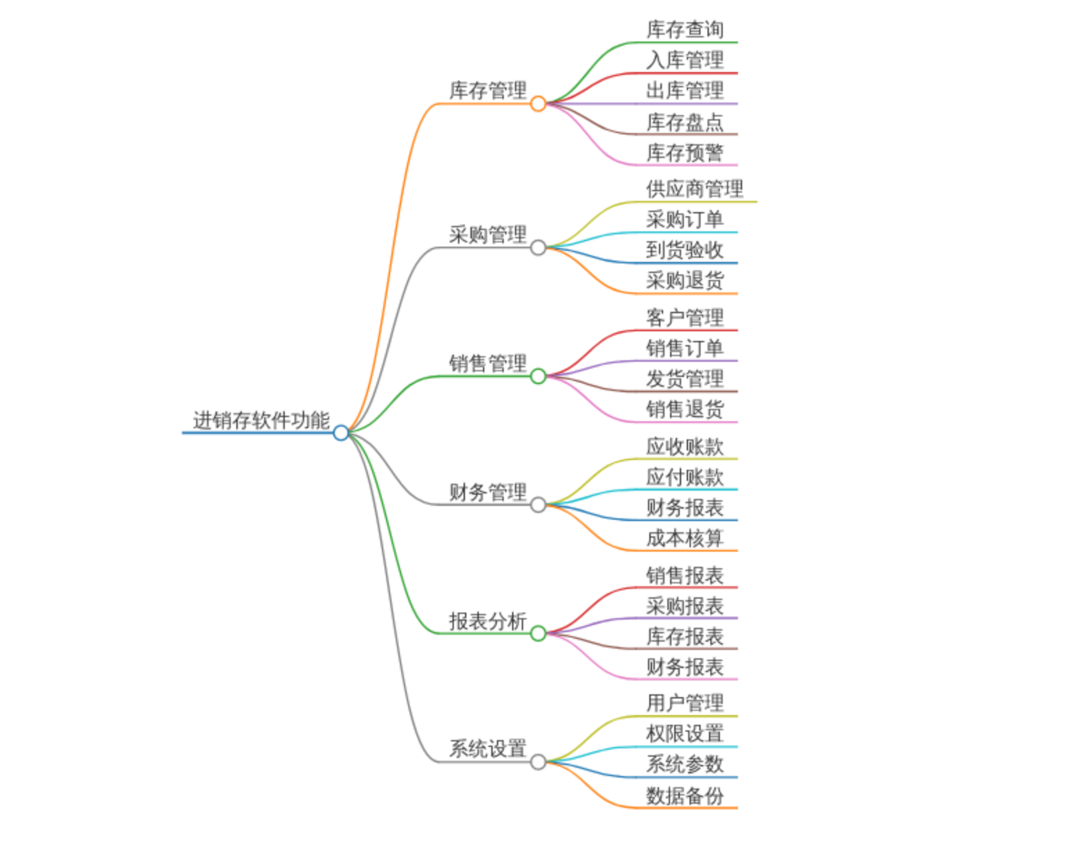 1739003415224873.png 截屏2025-02-08 16.29.59.png