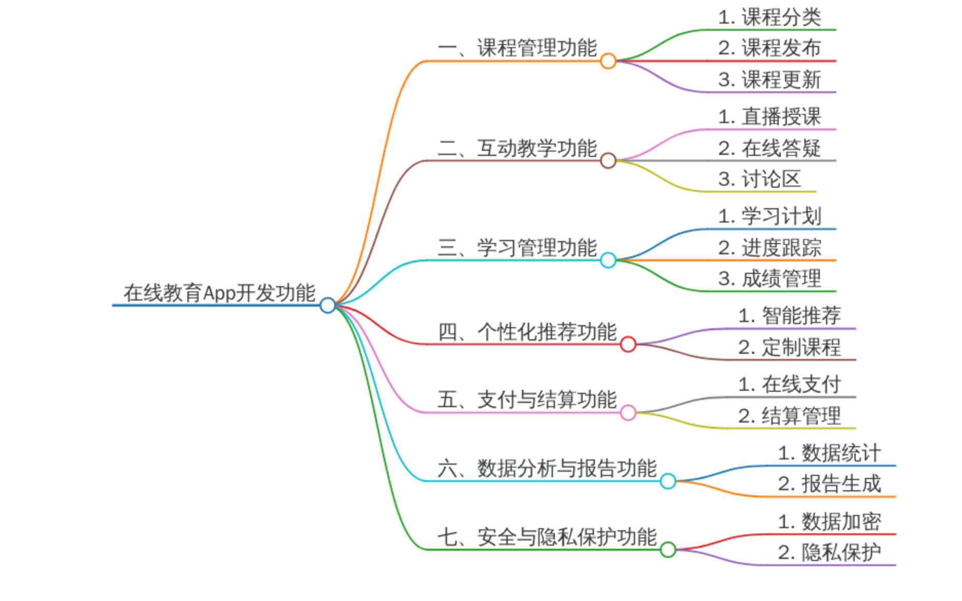 1739155521281395.png 截屏2025-02-10 10.45.04.png